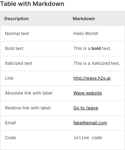 markdown-table