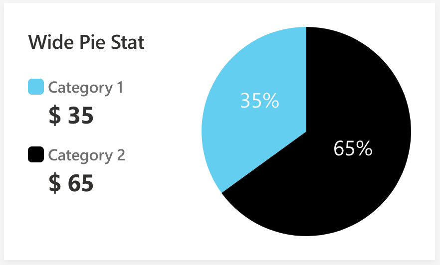 wide-pie-stat